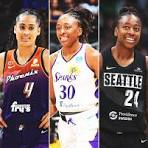 Sports Inner City Radio: Off The Court Podcast/Topics Include The Seattle Storm New Editions & More!